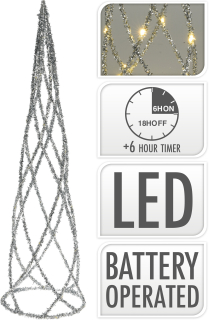 LED stromek